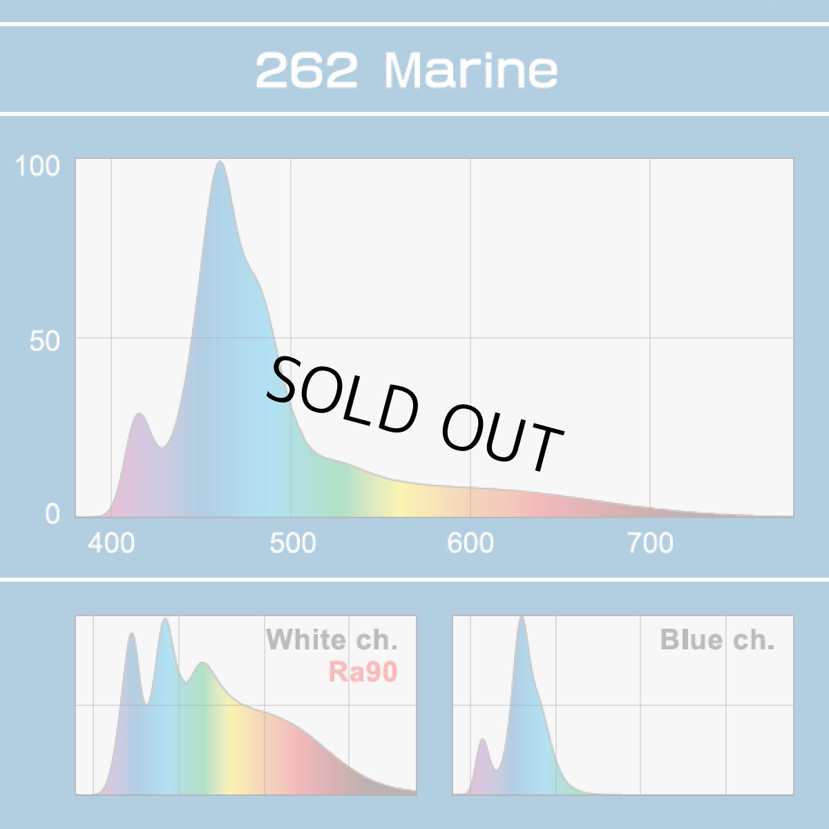 画像2: Edge262 MR(W)/マリン(白)箱なし (2)