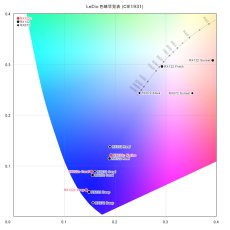 画像3: GrassyLeDioRX122C Deep /ディープ (3)